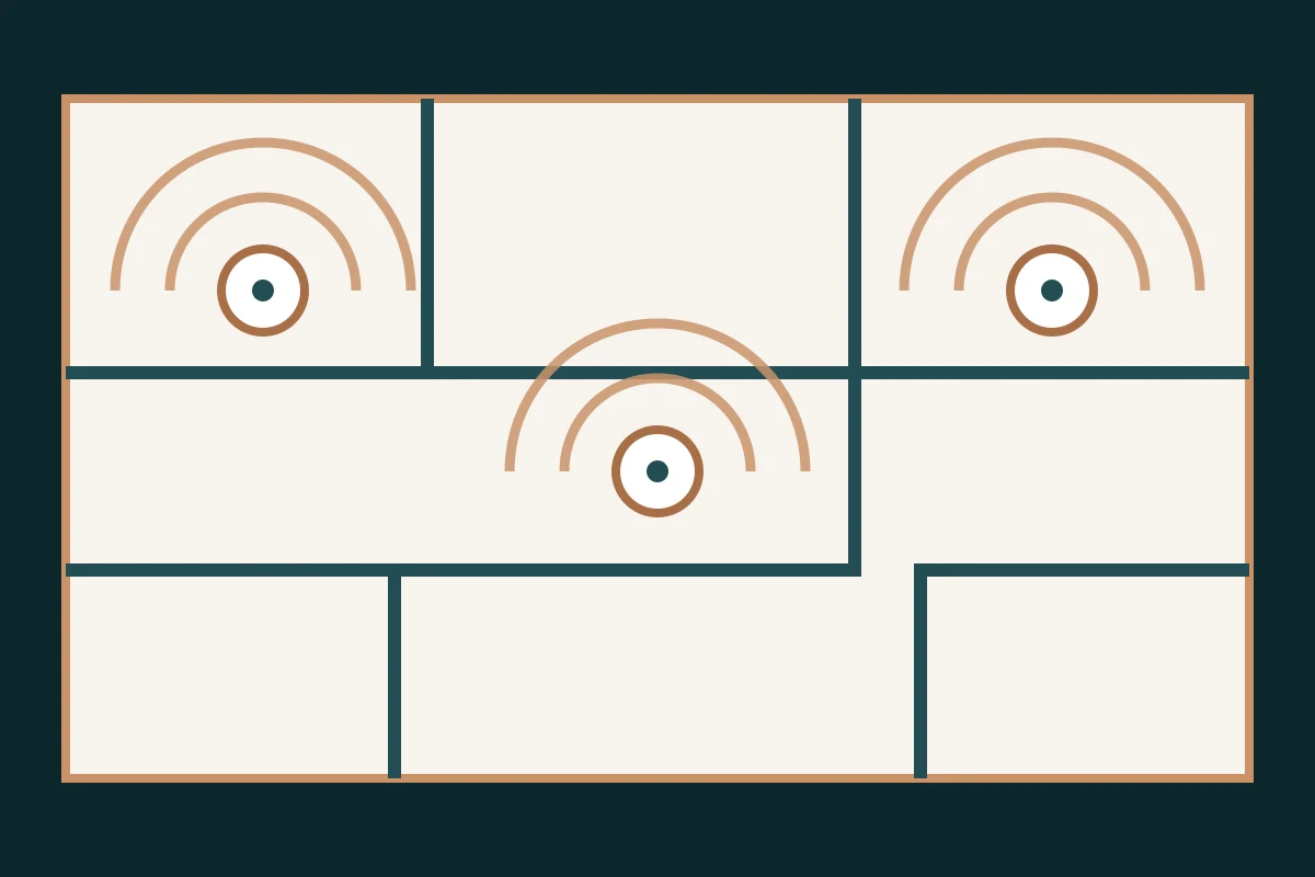Indoor access-point coverage shown separately from an external wireless link